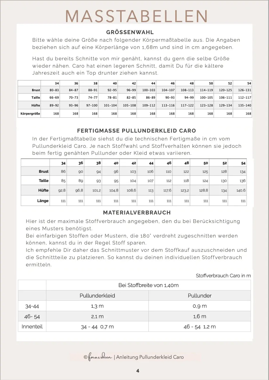 Caro - Pullunder Kleid (Papierschnittmuster)